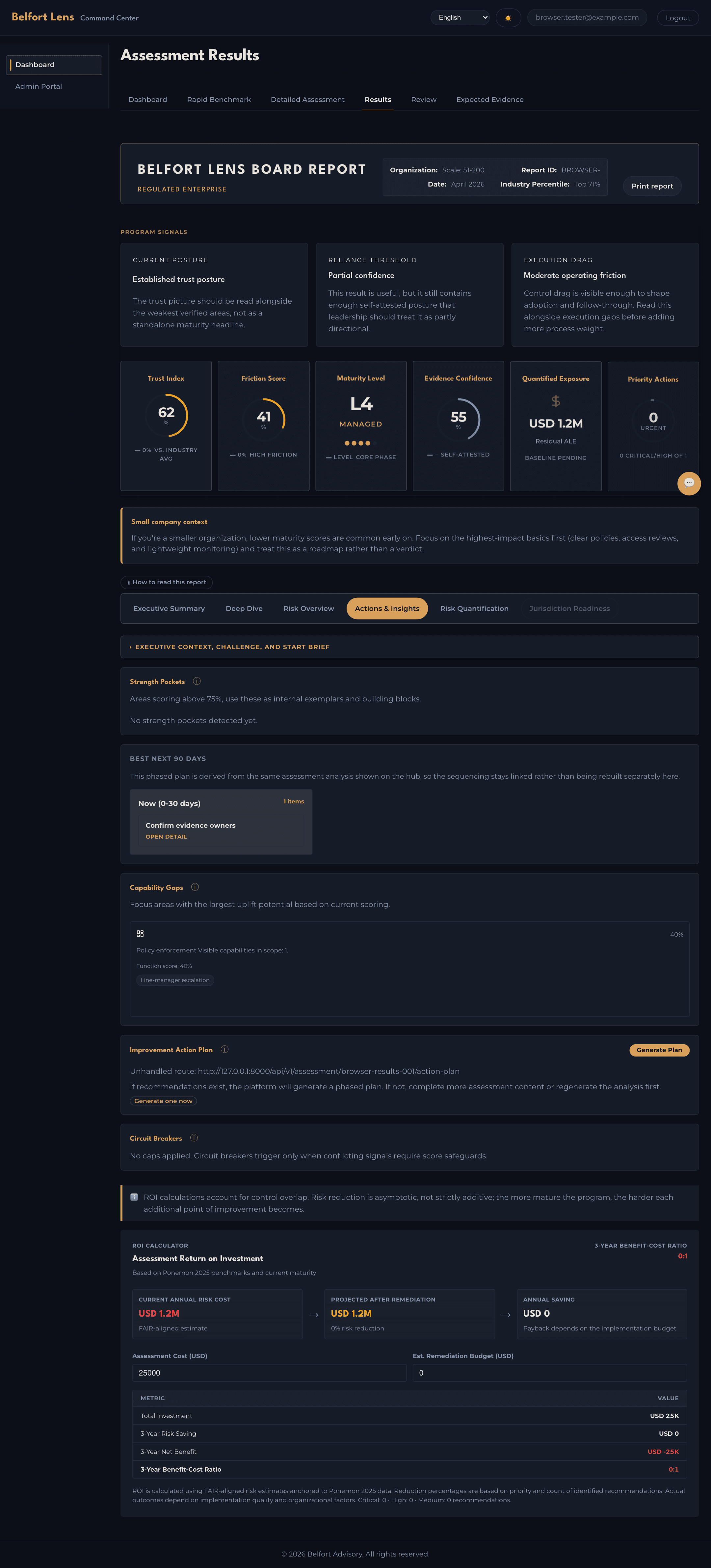 Belfort Lens — Action plan with prioritised recommendations and investment guidance