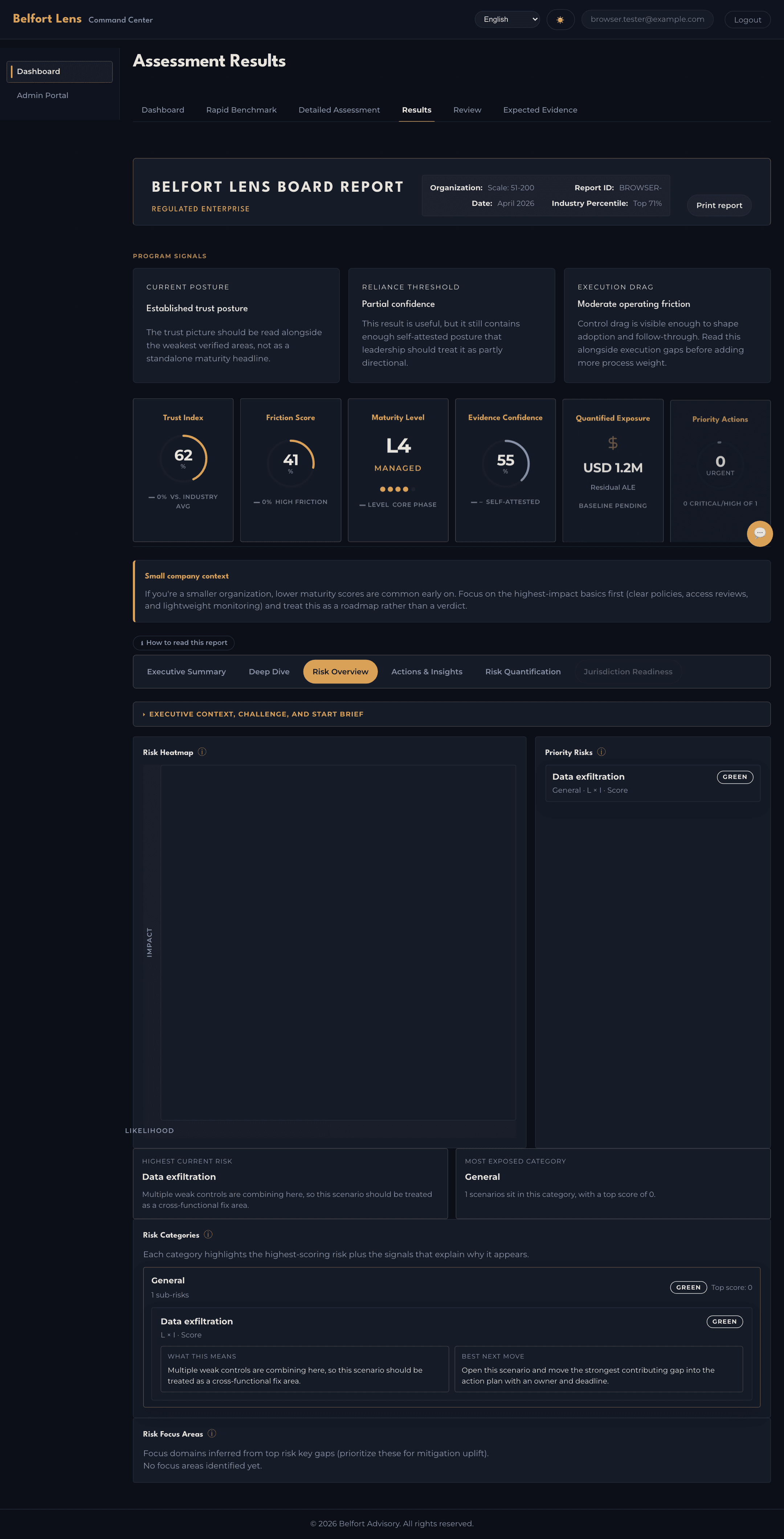 Belfort Lens — Board report with maturity scores, risk roadmap, and evidence confidence